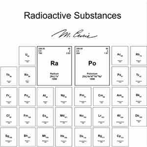 Marie Curie - Radioactive Substances