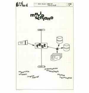Mario Schiano - Test