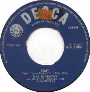 Max Bygraves - Heart