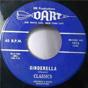 Classics - Cinderella