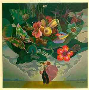 Return To Forever - Musicmagic