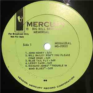 Big Bill Broonzy - Big Bill Broonzy Memorial