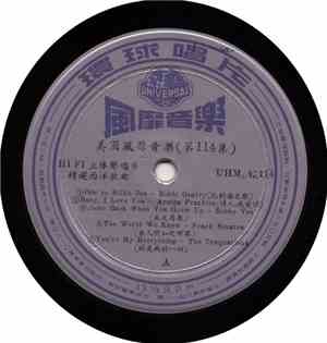 Various - US Fashionable Music Vol. 114