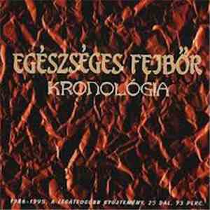Egészséges Fejbőr - Kronológia