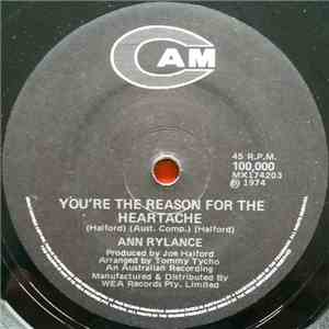 Ann Rylance - Peppermint Rainbows