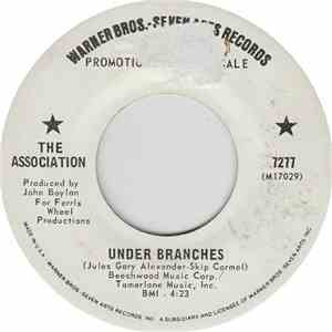 The Association  - Under Branches