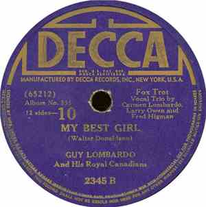 Guy Lombardo And His Royal Canadians - Lombardoland - A Collection Of Guy L ...