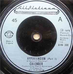 Calender - Hypertension (Part 1)